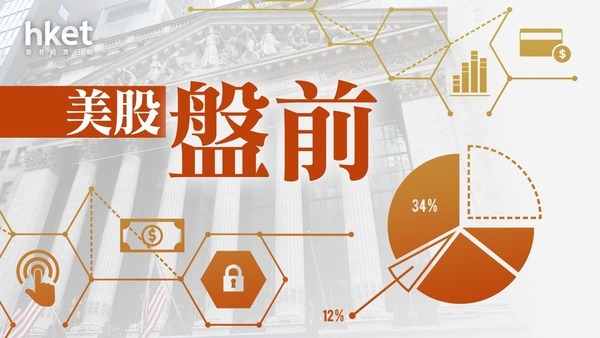美股盘前：道琼期货下跌38点，纳斯达克期货下跌0.4%（持续更新）