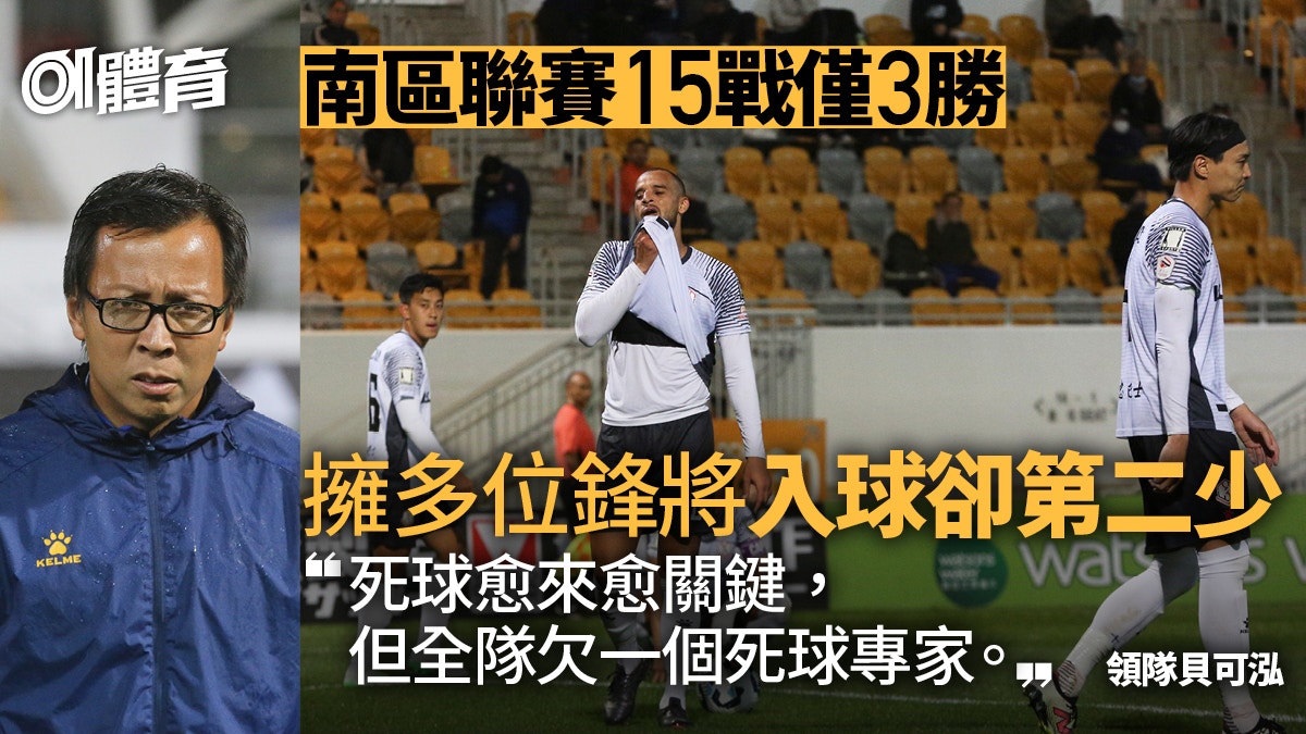 港超联南区15场仅胜3场，入球数第二少：进攻乏力缺少定位球专家